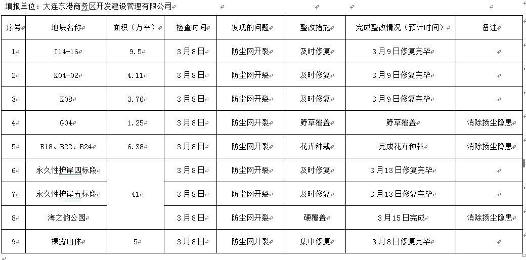 360桌面截图20190322160341.jpg